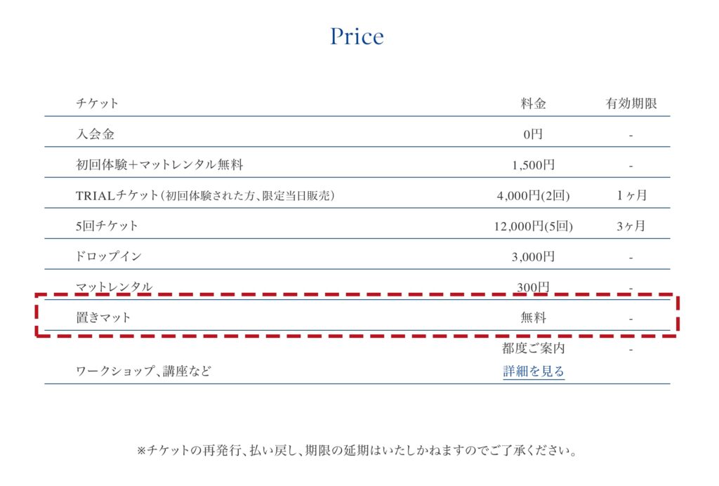 price